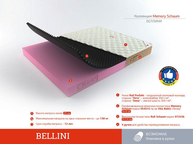 Матрас Roll Matratze Memory Schaum Bellini | Интернет-магазин Гипермаркет-матрасов.рф